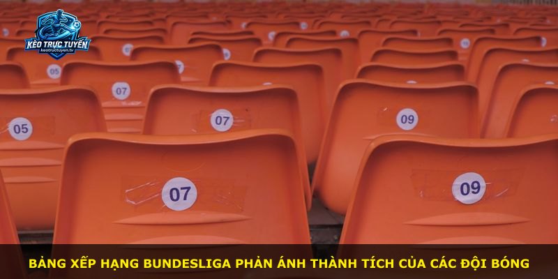 Bảng xếp hạng Bundesliga phản ánh thành tích của các đội bóng